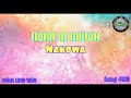 Nura M Inuwa Da Abdullah S Boza2 Nakowa Ne Ni Tsarin Wani Bai Rudani