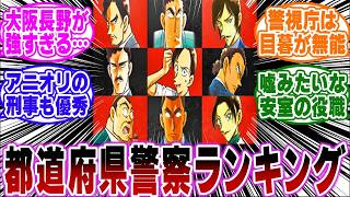 コナン世界の警察ランキングがカオスすぎるｗ