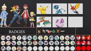 All of Ash Ketchums Pokémon  (Kanto - Galar / Gen
