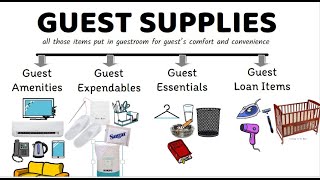 Guest supplies in hotel room; guest amenities/Expendables/Essentials/Loan items/
