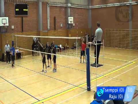 Pieksämäen Tsemppi - Raju