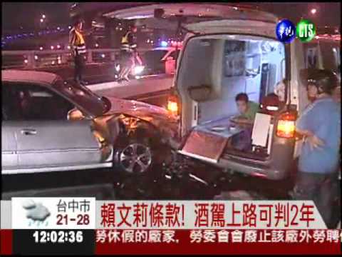 修法重懲酒駕 撞死人可判7年!