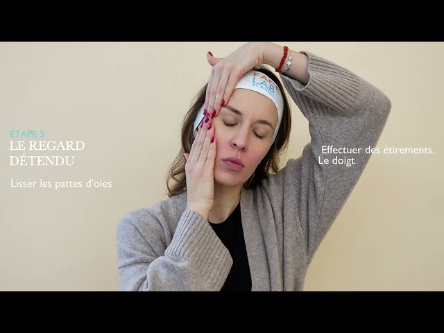 Youtube - FaceLab by Rivoli