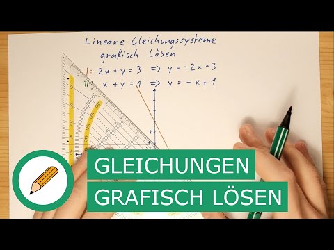 Solving a system of equations graphically | With pen and paper