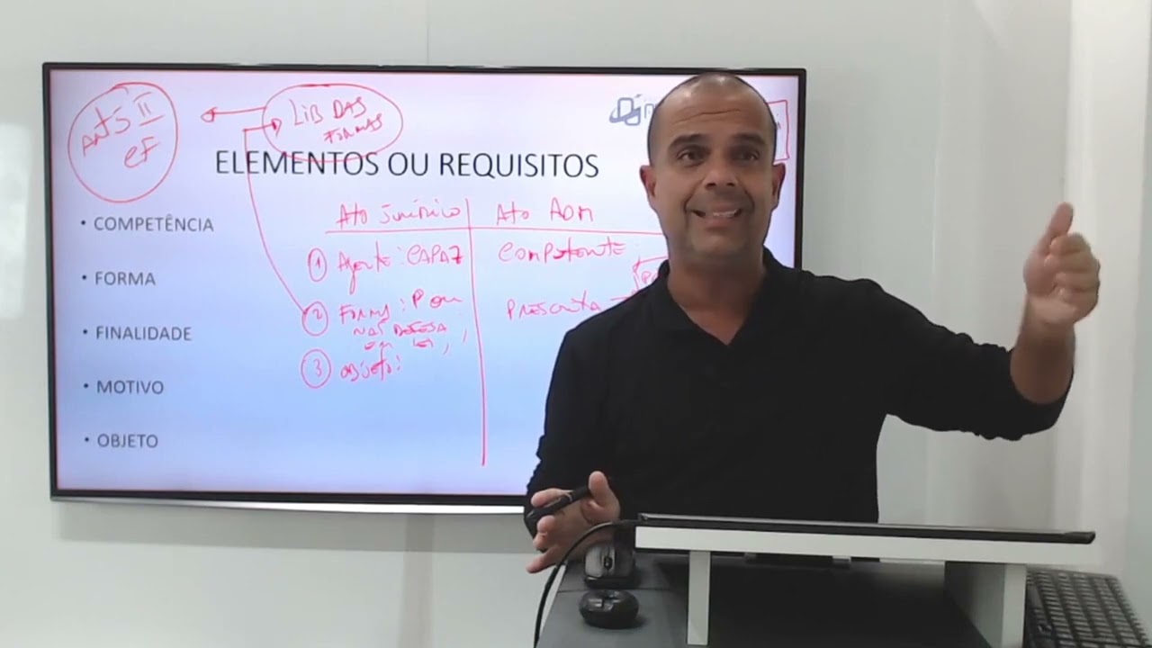 ADM I. AULA 8. BLOCO 04