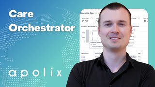 Introducing Celonis Care Orchestrator by Apolix - Celonis For Healthcare