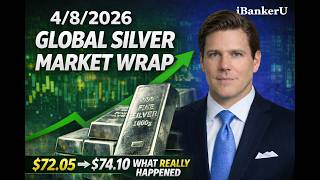 Silver Just Set Up Its Next Move… Here’s What Happens Next