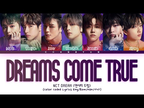 How would NCT DREAM sing Dreams Come True aespa (Male ver.) ?