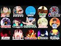 Every Anime Studio Explained In 17 Minutes