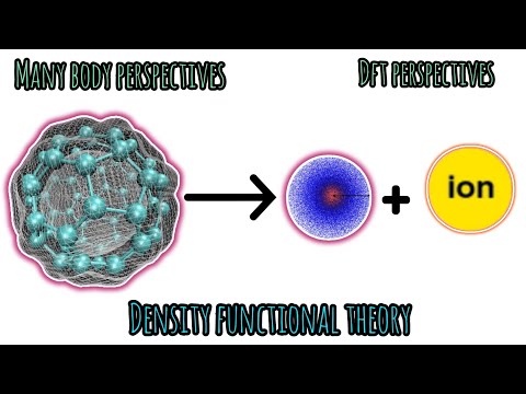 Density Functional Theory ll DFT