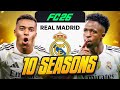 I Takeover Real Madrid for 10 Seasons... in FC 26