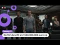 Avengers: Endgame is de grootste bioscoop-hit ooit