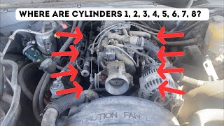 Cylinders and Ignition Coils Layout Chevrolet Silverado 1500 5.3L 1999-2006 Location