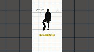 How can a 15-year-old play in the Premier League?