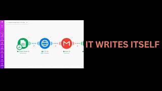 I Replaced My VA With Claude + Make.com (It Writes Its Own Emails)