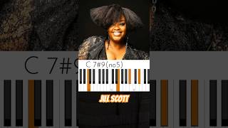 Jill Scott “Cross My Mind” chords 👌🎹👌 #JillScott #CrossMyMindChords #musicianparadise