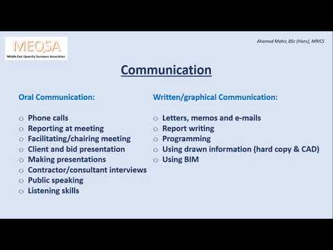 MEQSA Webinar 12 - Communication & Negotiation and Client Care