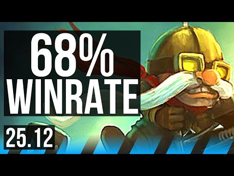 CORKI vs SYLAS (MID) | 68% winrate, 8/3/16, 46k DMG | KR Challenger | 25.12