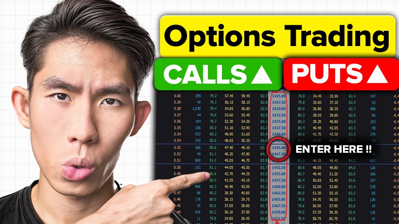 ULTIMATE Options Trading Course for Beginners (Step-by-Step)