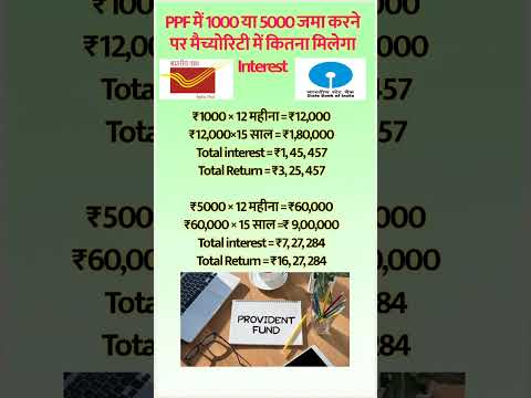 #shorts #youtubeshorts #ytshorts #short | PPF Account Benifits in hindi -2023