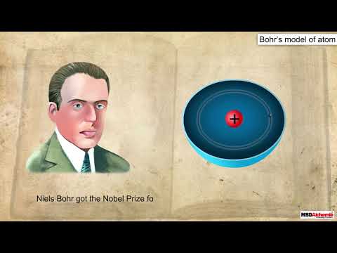 Bohr Model of an Atom | Class 9 Science | Structure of Atom | NCERT | CBSE | AASOKA