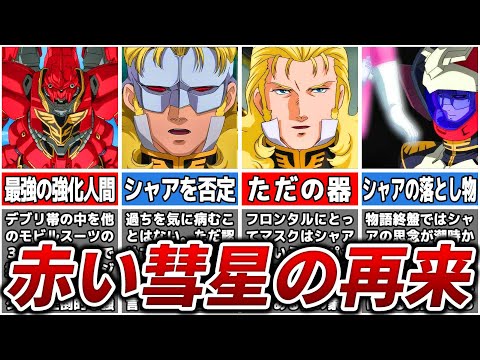 ティテュウス王朝(男性)