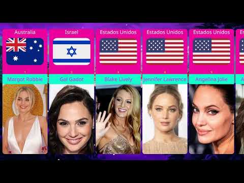 Las 50 actrices más bellas de Hollywood | las mujeres mas bellas del mundo parte 1