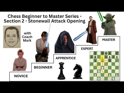 Beginner to Master #3 - Stonewall Attack Opening for White - Chess Series