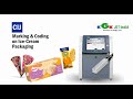 Product Video