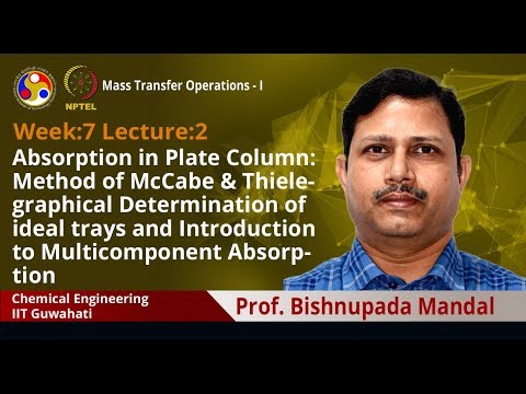 Mass Transfer Operations I introduction video
