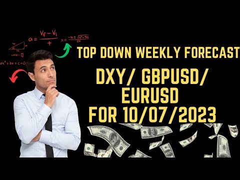 TOP DOWN ANALYSIS FOR 10/07/2023: DXY/ GBPUSD/ EURUSD SMART MONEY CONCEPT!!