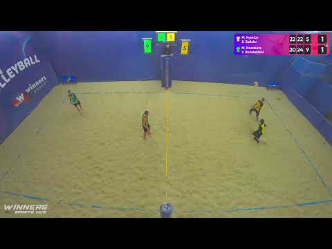 13:25 M. Kyselov / S. Zalizko - M. Horobets / Y. Bohdashkin 17.12.2022 | Winners Beach Volleyball