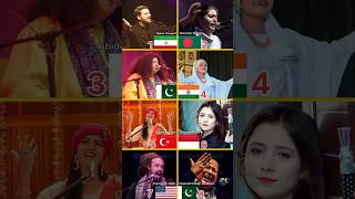 Download lagu Who sang it better? Dama Dam Mast Qalandar #shorts #islamicsong #naat #damadammastkalandar #ytshorts mp3