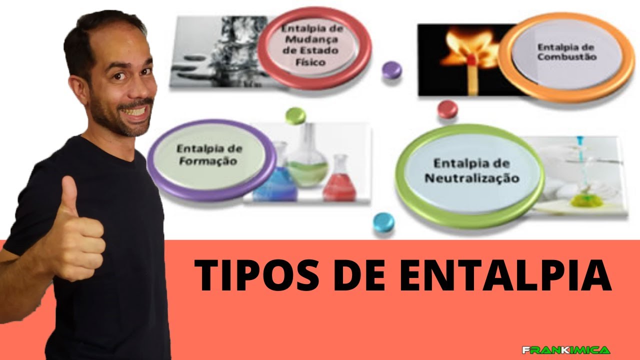 Quais os Tipos de Entalpia?