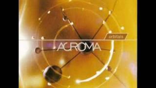 acroma - don&#39;t think just move