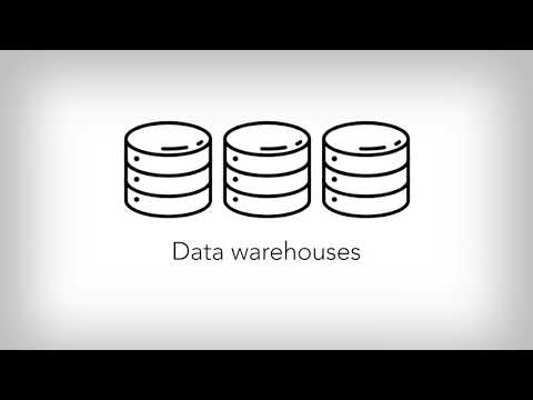 Internal Data Resources