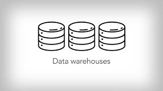 Sources of Data • Internal