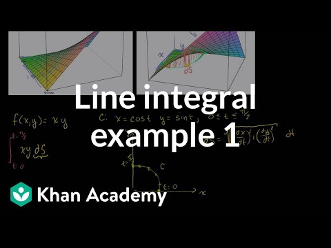Line Integral Example 1