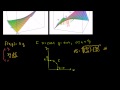 Line Integral Example 1 Video Tutorial