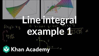 Line Integral Example 1