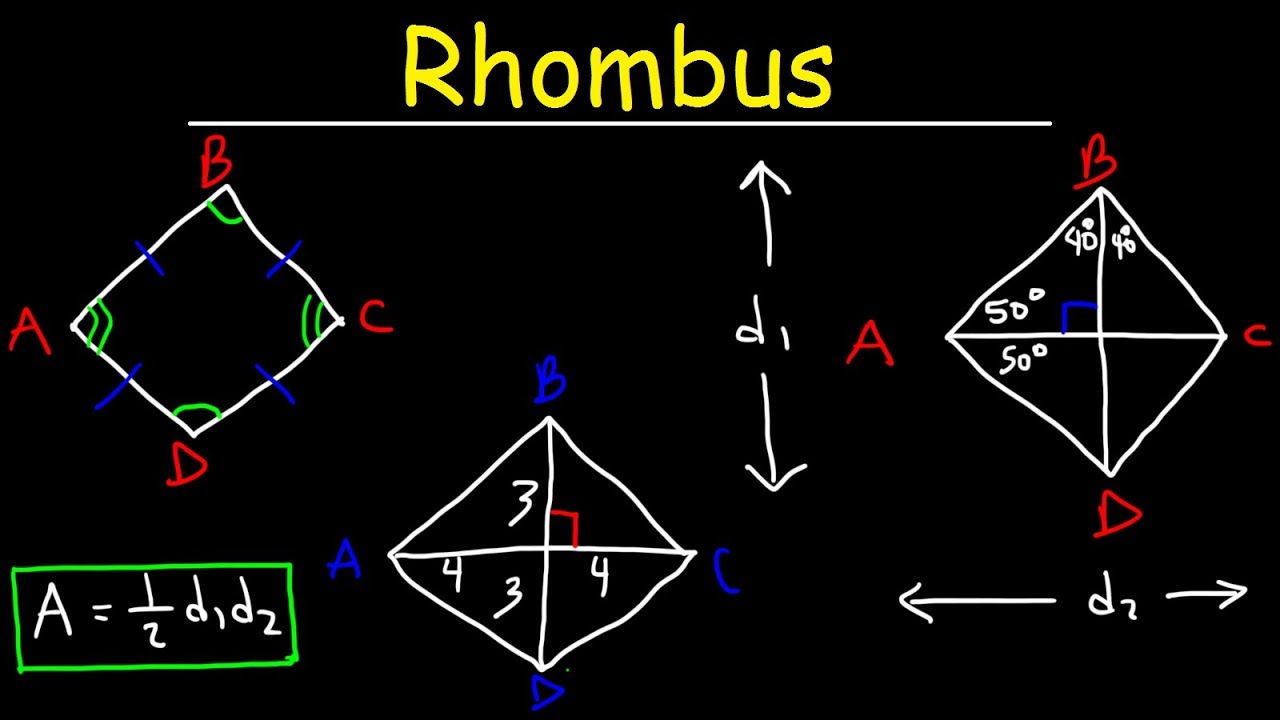 Rhombus, Basic Introduction - Geometry