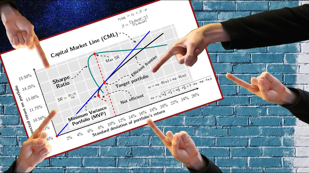 How to Draw the Efficient Frontier & Capital Market Line (CML) in Excel