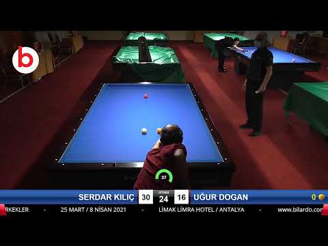 SERDAR KILIÇ & UĞUR DOGAN Bilardo Maçı - 2021 1.ETAP ERKEKLER-8.TUR