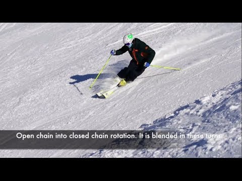 Rotational Alignment in Skiing - Preview