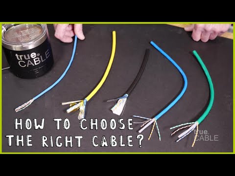 How To Select The Correct Ethernet Cable Category (Cat5e, Cat6, Cat6A)