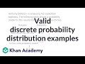 Valid Discrete Probability Distribution Examples Random Variables AP Statistics Khan Academy