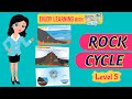 Rock Cycle Science Grade 4 5 TutWay