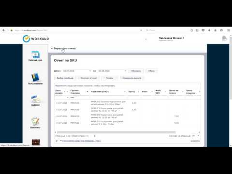 Как дать доступ к отчетам для клиентов