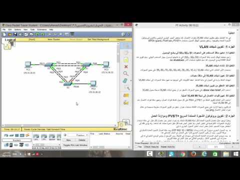 Configuring PVST+ Instructions IG 2.3.1.5