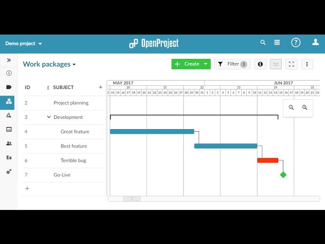 openproject vs projectlibre openproject vs projectlibre
